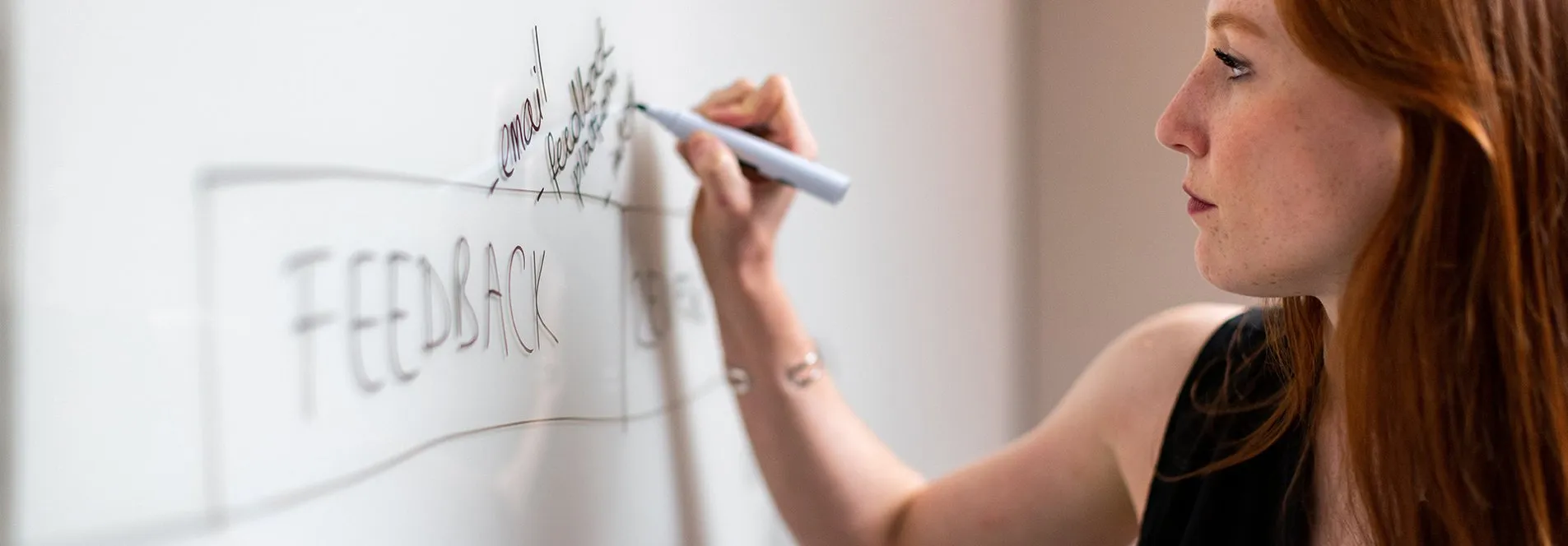 Mitarbeiterin skizziert Feedback an einem Whiteboard